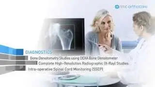NMC Orthocare