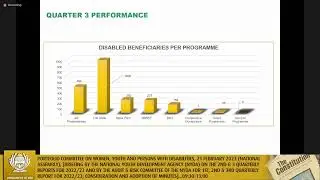 Portfolio Committee on Women, Youth and Persons with Disabilities, 21 February 2023
