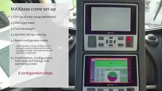 How does Grove MAXbase work?