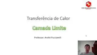 Camada Limite (Mecânica dos Fluidos)