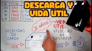 Tiempo De Descarga De Una Bater&iacute;a - Como Saber La Vida &Uacute;til