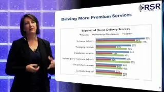Retail Systems Research's Nikki Baird on the Retail Ecosystem at Home Delivery World 2015