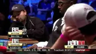 Daniel Negreanu reading poker 1 xvidsub