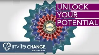 Unlock Your Full Potential Using Behavior Change