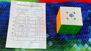 3x3OH PR2 Single 17.69