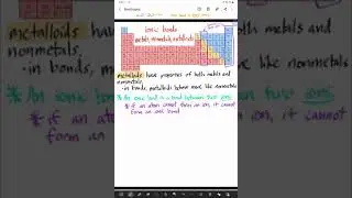 bond type and metalloids