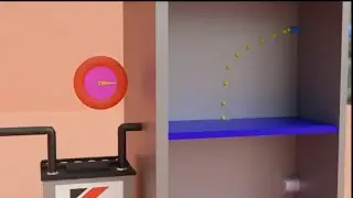 Millikan oil drop experiment animation || Charge on electron by millikan's method class 12