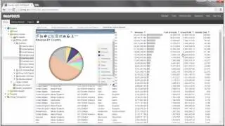 WebFOCUS 8.2 BUE Getting Started: Using Sample Reports