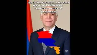 Top 10 Oldest Countries in the&nbsp;World&nbsp;