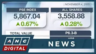 PSEi rebounds after two days of losses, up 0.67% to 5,867 | ANC
