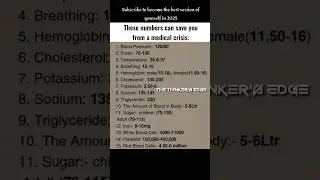 These numbers can save you - #shorts #viral #trending #motivation #discipline #health