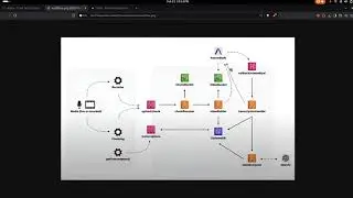 Delta - Fake news detection in Live broadcasting ( Truth tell - demonstration )