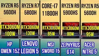 RTX 3060M 130W  LEGION 5 VS RTX 3060 100W HP OMEN 15Z VS RTX3060 85W VS RTX 3060 80W VS RTX3060 95W
