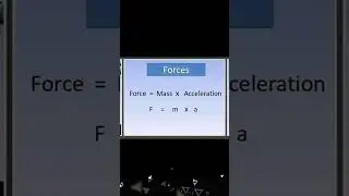 force formula| basic Civil Engineering
