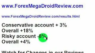 Forex Megadroid Week 37