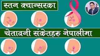 Understanding breast cancer and symptoms in Nepali | Dr. Kapendra Shekhar Amatya