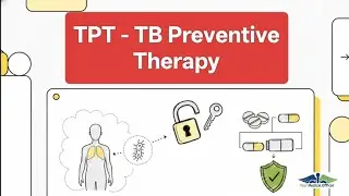 TPT | TB Preventive Therapy | Yourmedicalofficer 