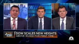 Here's a break down of the sentiment behind the market rally