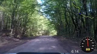 УТС 