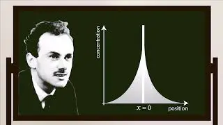Laurent Schwartz, des mathématiques à l'engagement politique