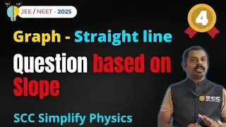 Basic Slope Questions | Straight Line & Coordinate Geometry | JEE NEET MHT CET | SCC by Shinde Sir