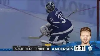 NHL® 20 round two playoff game #2, vs. the Ottawa Senators.