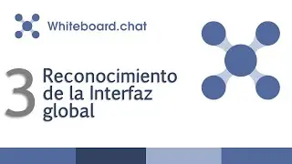 3.  Reconocimiento de la Interfaz global en Whiteboard Chat
