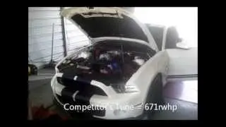 JMS 2013 Shelby GT500 Mustang Stock Blower = 788rwhp (WOW!!)