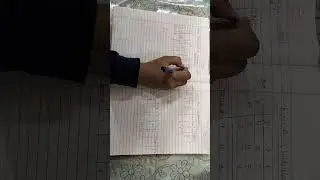 Operation Research Unit-2 Transportation problem Part-2  Least Cost/ Matrix Method