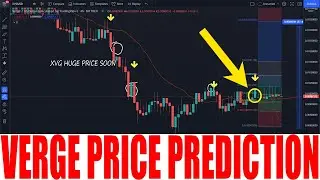VERGE COIN - XVG VERGE CRYPTO PRICE PREDICTION - VERGE WHERE TO BUY FUTURE PRICE 2022