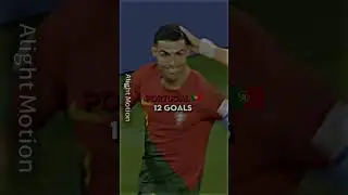 Nations with the most goals in 2022 World Cup