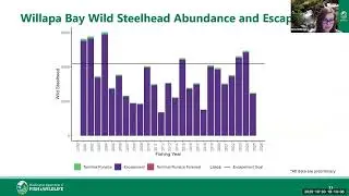 Coastal steelhead virtual town hall | Oct. 30, 2025