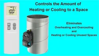 Stop overheating or overcooling rooms in your home with simple, wireless damper control.