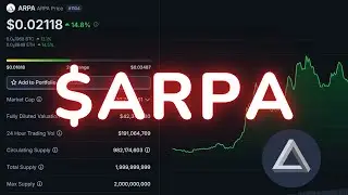 Arpa Chain Latest Update & ARPA Coin Price Prediction! Where is ARPA Headed?