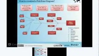 Webinar on 