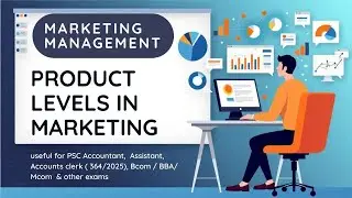 Product levels in Marketing
