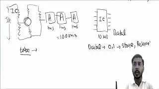 Digital Electronics 2️⃣Advantages of Digital Systems🔴Application of Digital Systems in Hindi Diploma