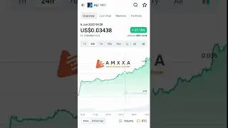 Ali Alethea Artificial Liquid intelligence token tags coin price increased #ali #alethea #metaverse