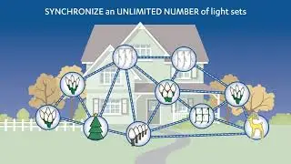 Illuminet  - Connecting Lights Wirelessly