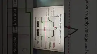 power on reset