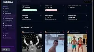 How to Use Profile Analytics on Mediakits | Track Your Creator Performance Like a Pro