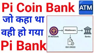 Pi Coin Bank | जो कहा था हो गया Pi Bank | Pi Bank Withdrawal #pinetwork 