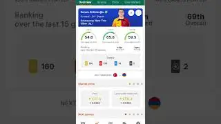Gameweek 405 Best Sorare Picks