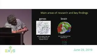 Armin Raznahan, MD, PhD - The NIMH Study on X & Y Chromosome Variations