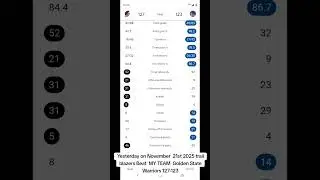 Yesterday on November  21st 2025 trail blazers Beat  MY TEAM  Golden State Warriors 127-123