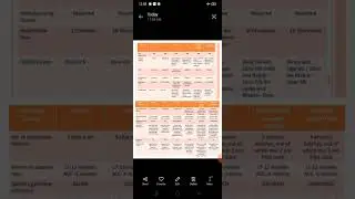 Pharma ROW market in detail