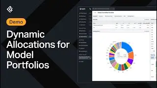 Dynamic Allocations in Model Portfolios