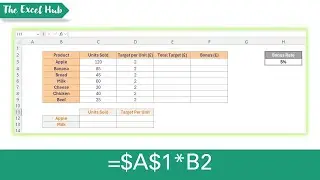 Excel для начинающих №4 &mdash; Абсолютные и относительные ссылки на ячейки