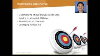 Manufacturing Excellence through Bookings Billings and Backlog Analysis