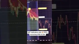 VIP Indicators are 🔥 93% accuracy link in bio
